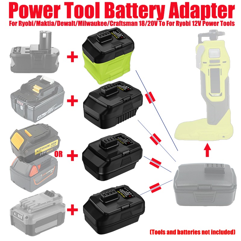 Power Tools Ryobi - HAKSINKY Battery Adapter for Ryobi/Maktia/Dewalt/Milwaukee/Craftsman 18/20V
