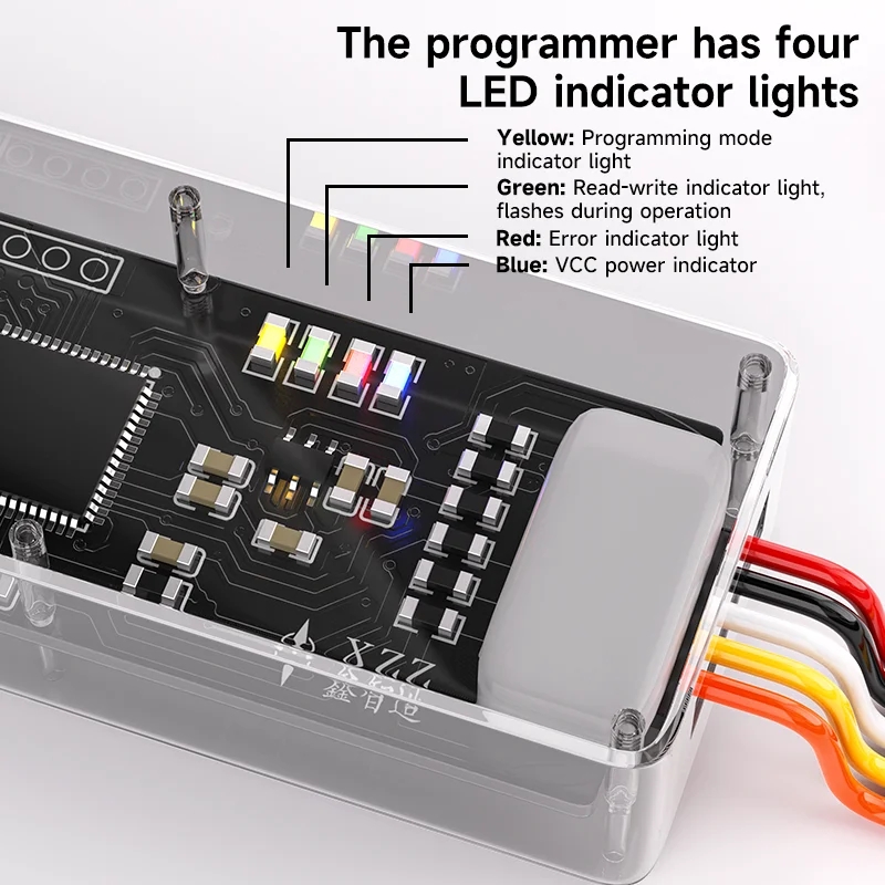 Power Tools Types - XZZ CYPD Programmer for USB Powered