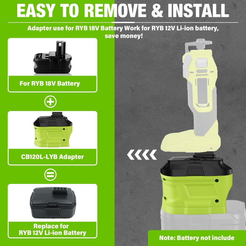 HAKSINKY Battery Adapter for R - Power Tools Ryobi recension och pris