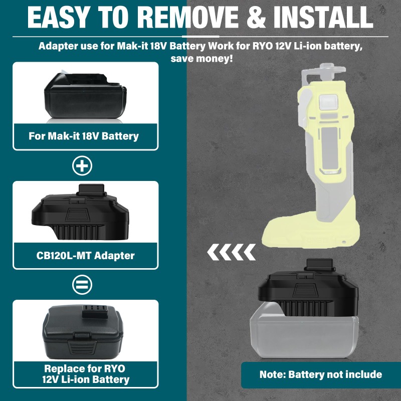 HAKSINKY Battery Adapter for R - Power Tools Ryobi recension och pris