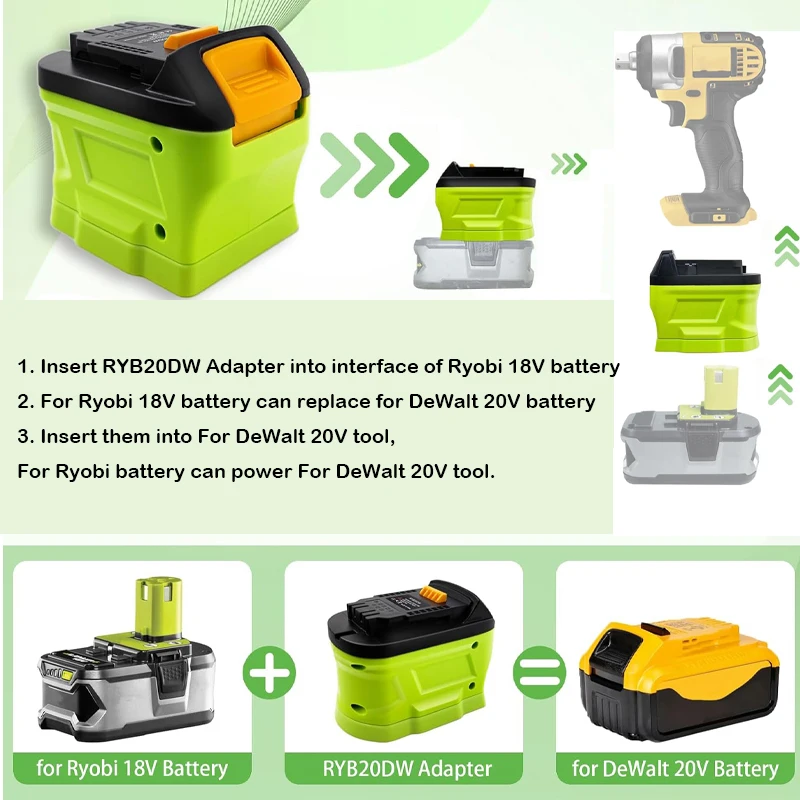 For Ryobi 18V ONE+ Li-ion Batt - Power Tools Ryobi recension och pris