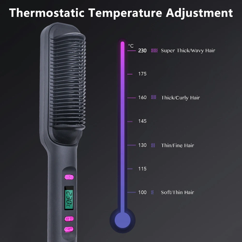 Electric Hot Comb Straight Hai - Power Tools Voltage recension och pris
