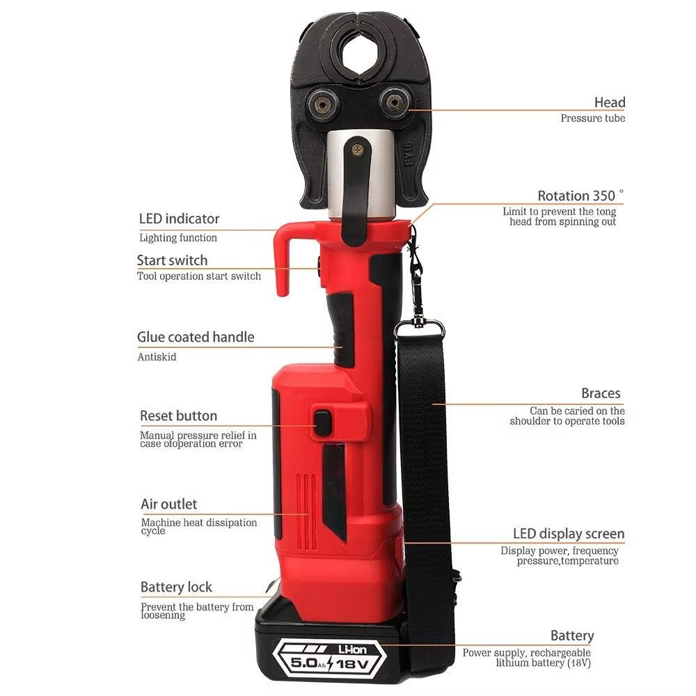 SD1930 Factory Customizable Ba - Power Tools Hydraulic recension och pris