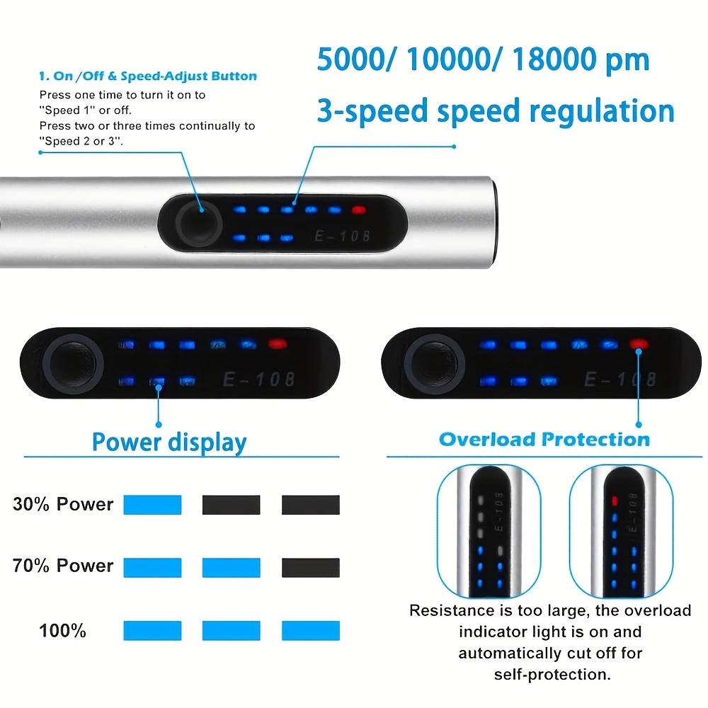 JANGKLIFE USB Cordless Rotary  - Power Tools Ingco recension och pris