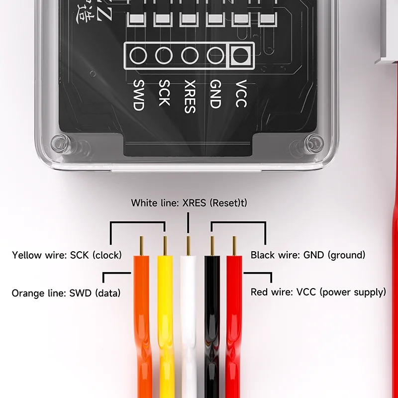 XZZ CYPD Programmer for USB Po - Power Tools Types recension och pris