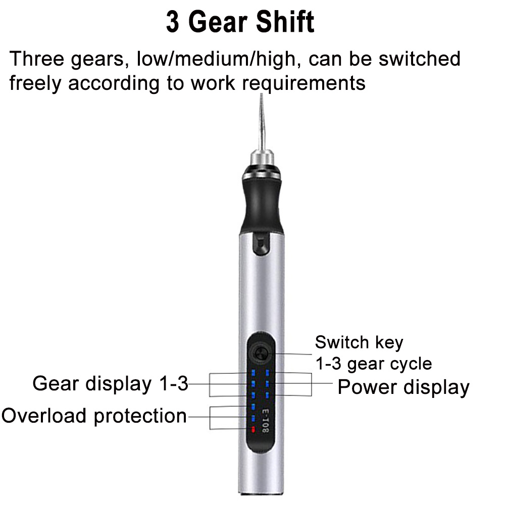 4.2V 5000-10000-18000r Electri - Power Tools Ingco recension och pris