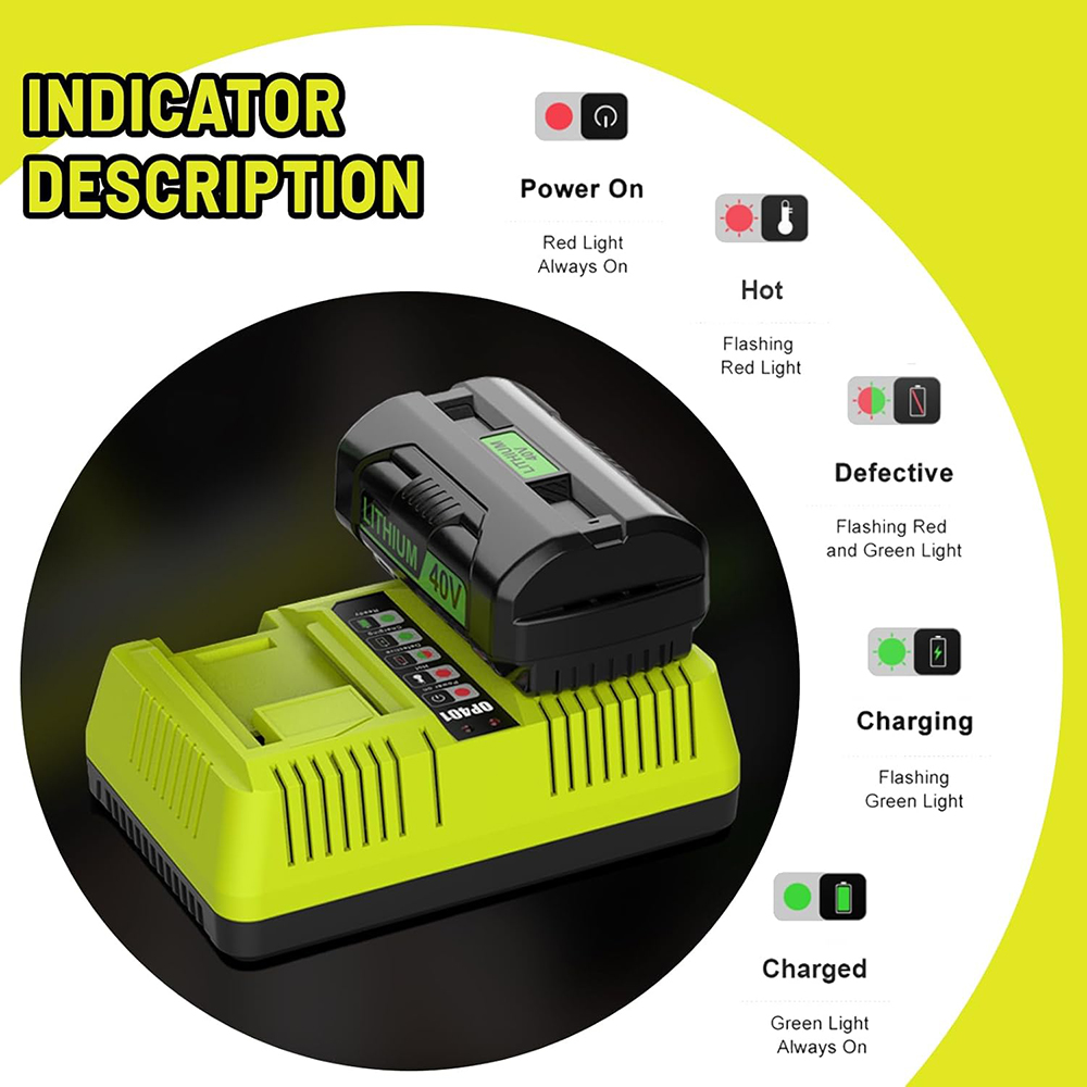 Dual 40V OP401 Power Tool Batt - Power Tools Ryobi recension och pris