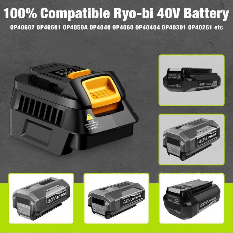 HAKSINKY RYB40DW20 Power Tool  - Power Tools Ryobi recension och pris