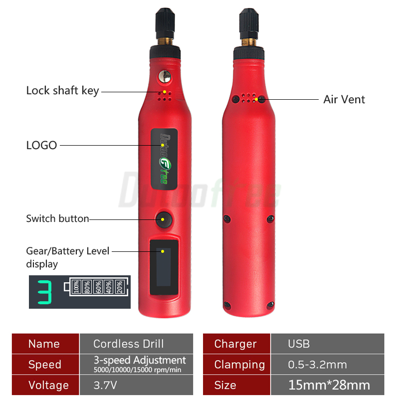 5000r-15000r/min USB Wireless  - Power Tools Ingco recension och pris