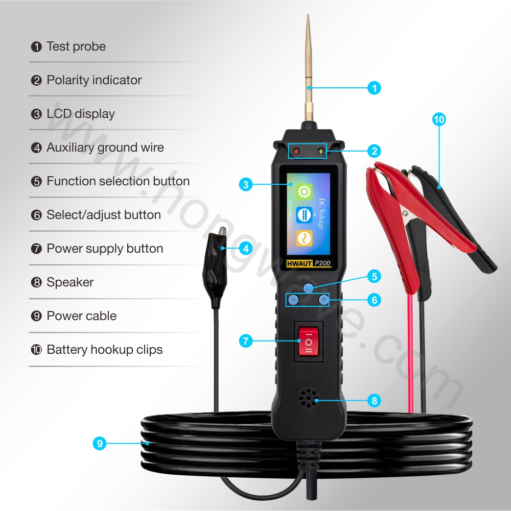 HWAUT P200 Smart Car Circuit T - Power Tools Voltage recension och pris